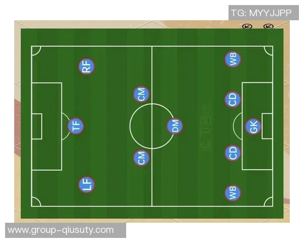 深入解析七人足球战术图解助你提升球队战斗力与配合默契