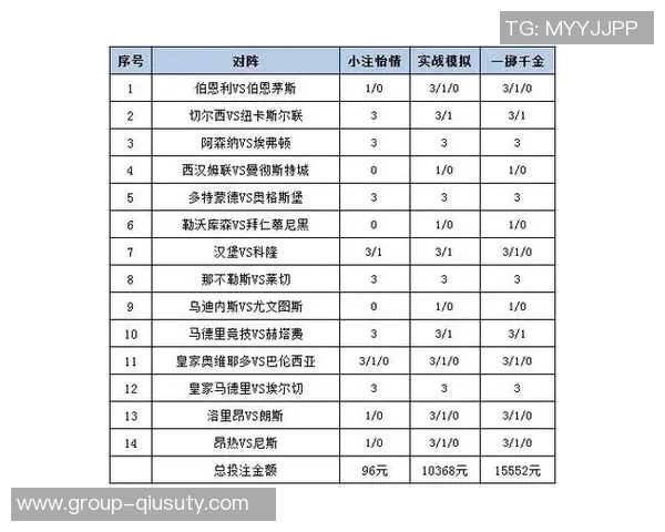 深入解析足球美国盘的投注策略与技巧分享